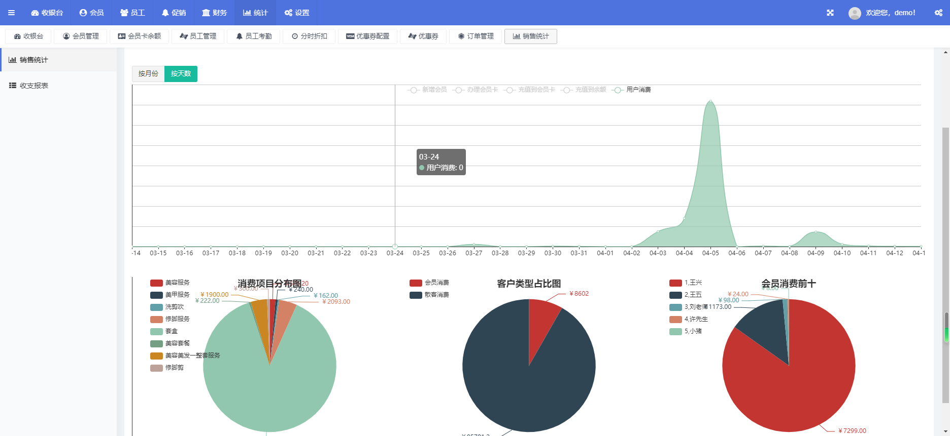 收银系统POS(标准版)