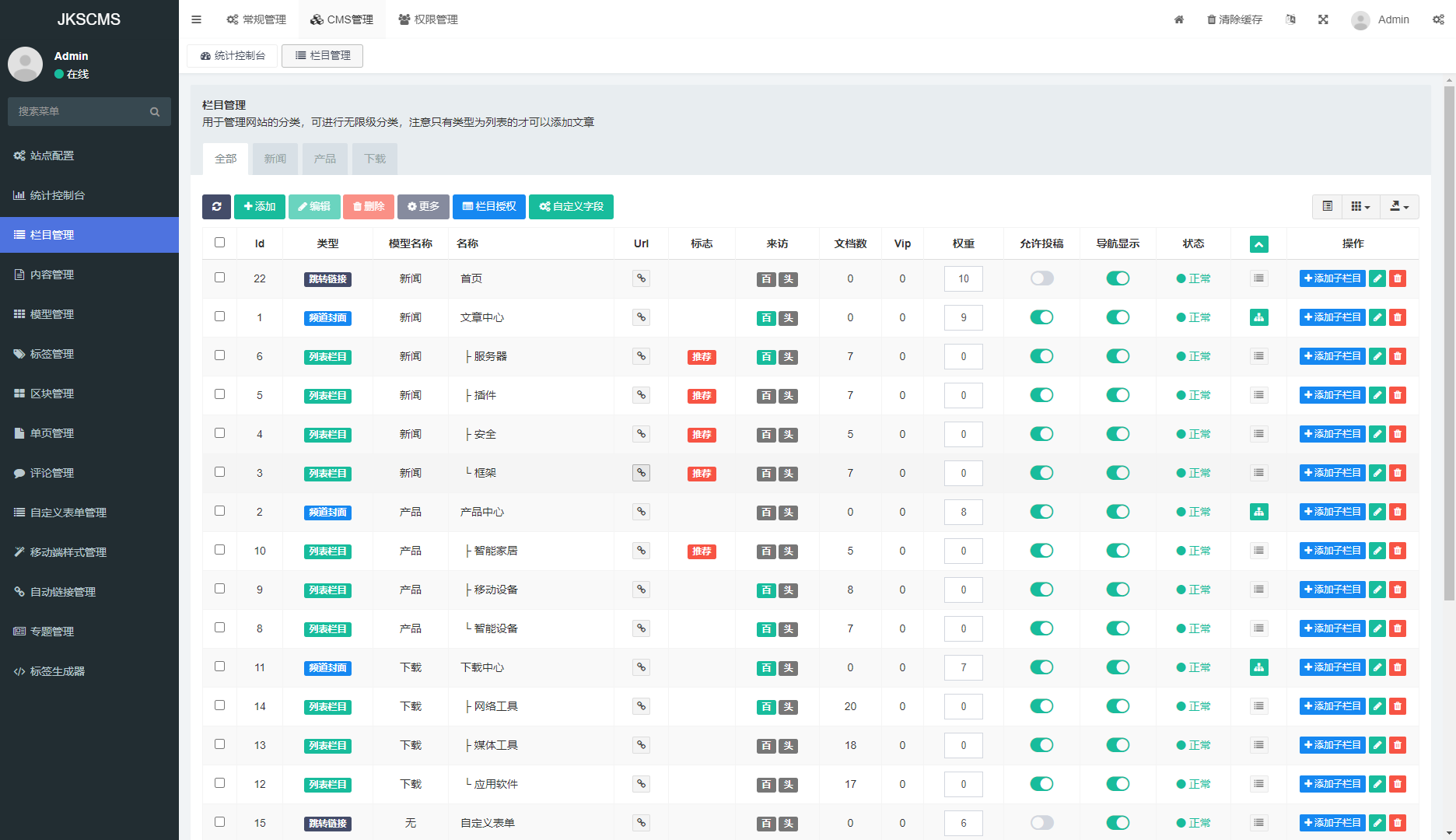 内容管理系统CMS(高级版)